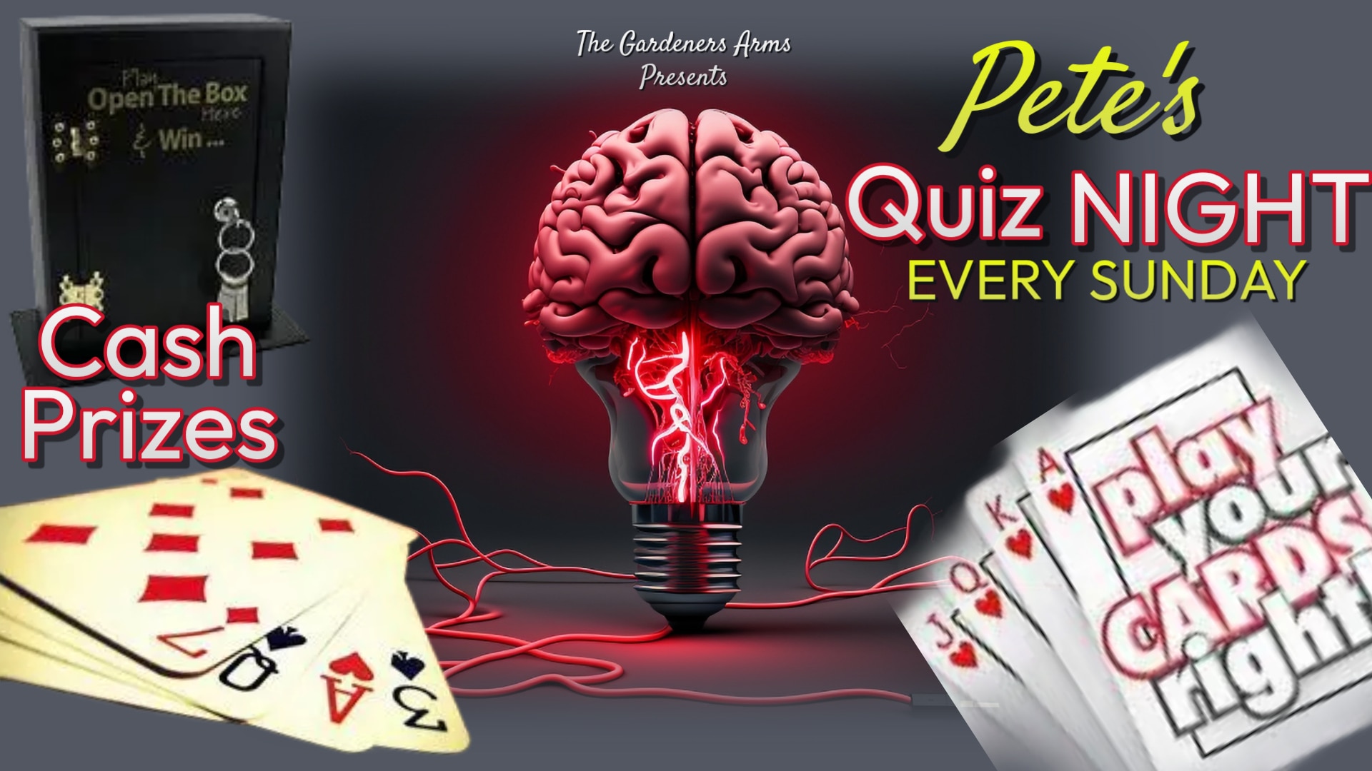 Pete's Sunday Quiz