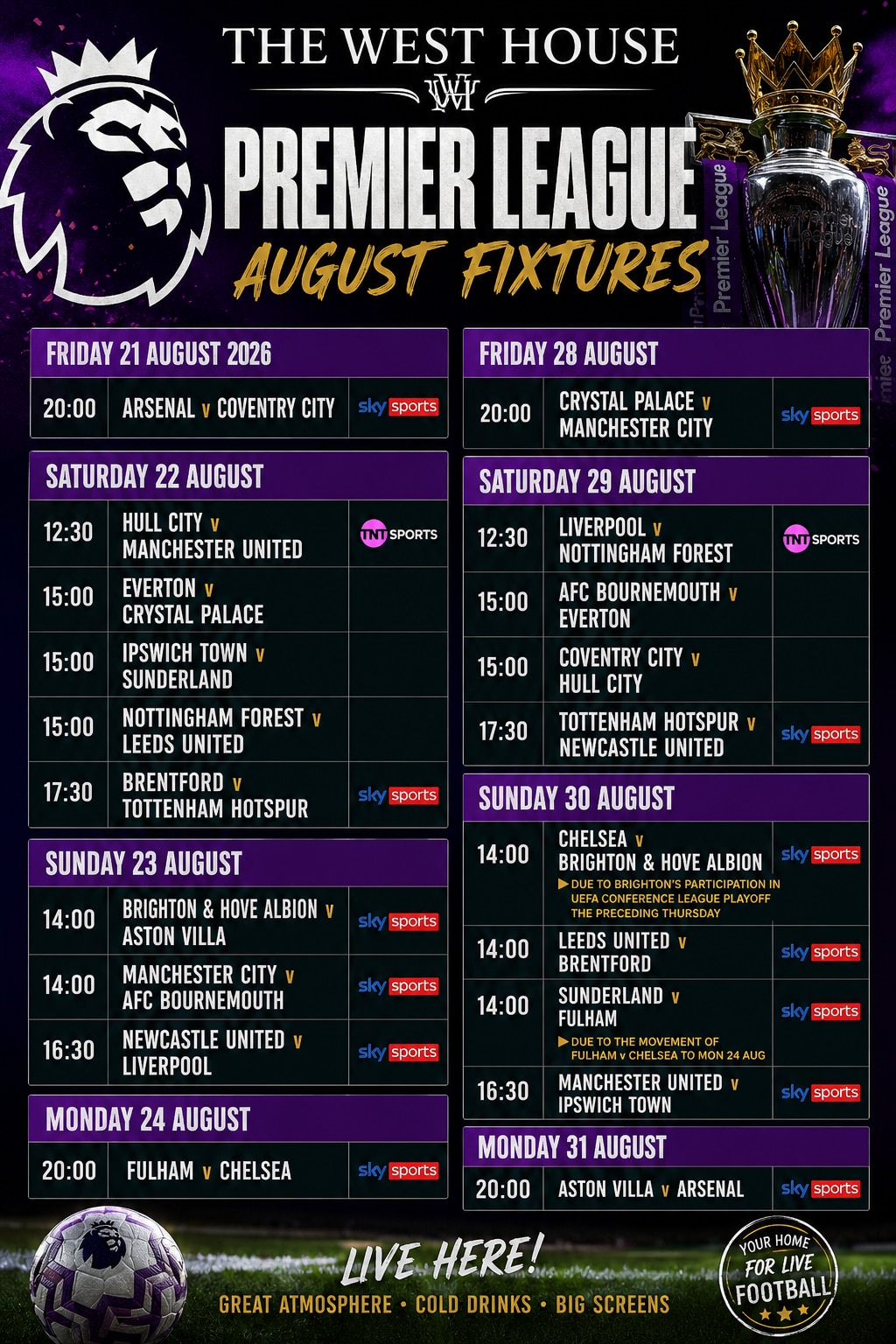 Premier League Football 